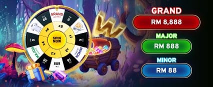 Menang Besar di mywinbox88.net
